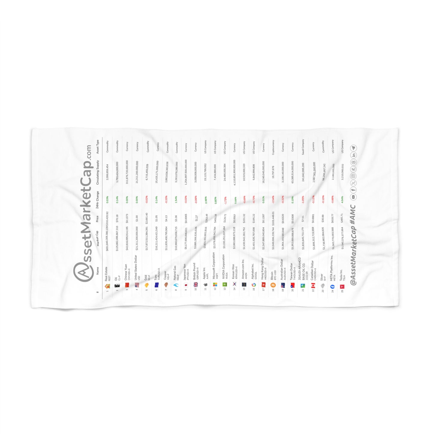 AssetMarketCap Beach Towel - Stylish and Functional for Relaxing Days