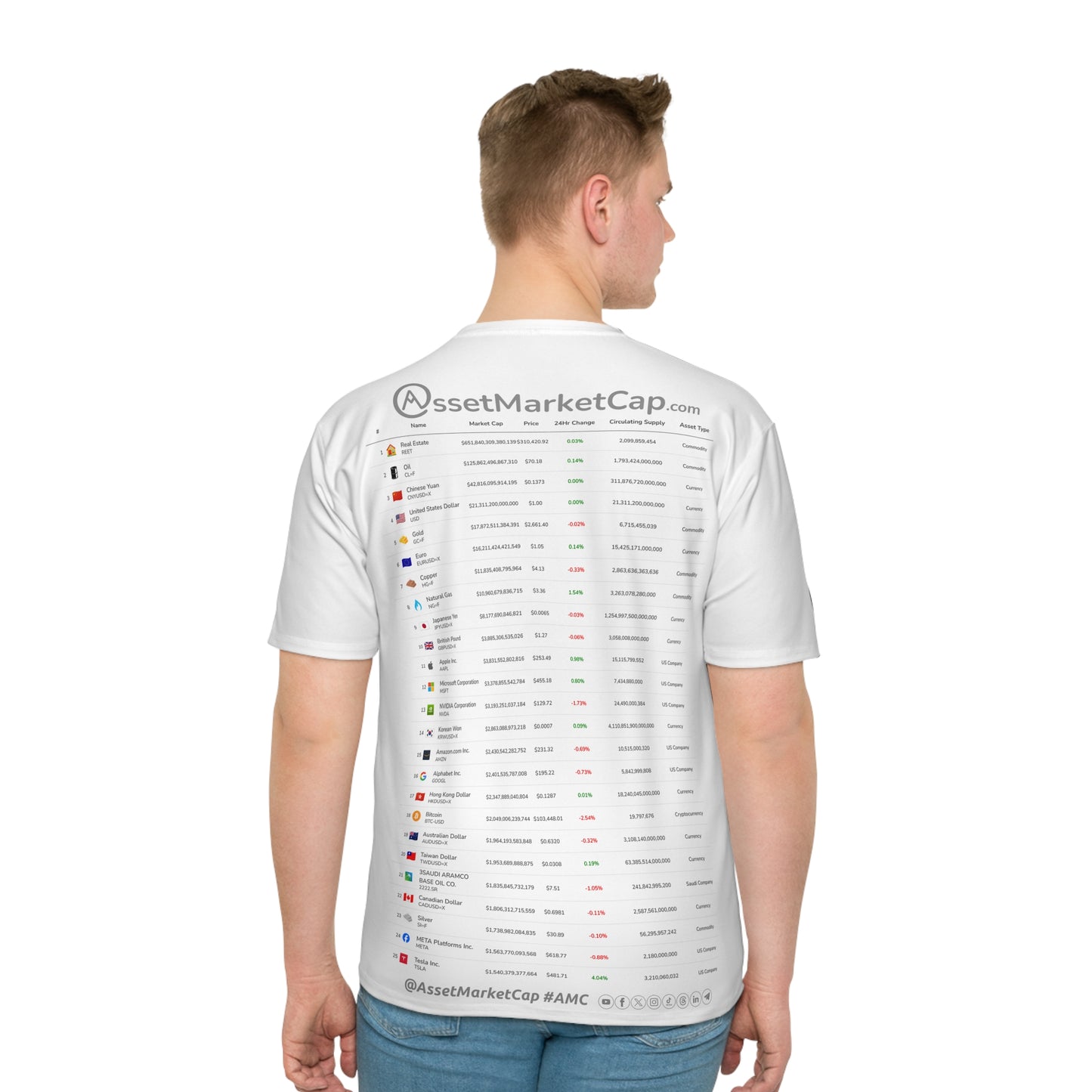 Men's Loose T-Shirt with Asset Market Cap Design – Updated Daily According to Asset Prices